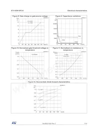 STH185N10F3-6 Datenblatt Seite 7