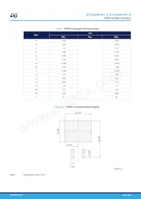 STH240N10F7-2 Datasheet Page 10