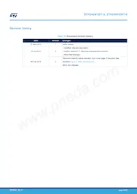 STH240N10F7-2 Datasheet Pagina 16