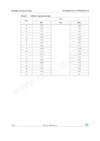 STH240N75F3-2 Datasheet Pagina 12