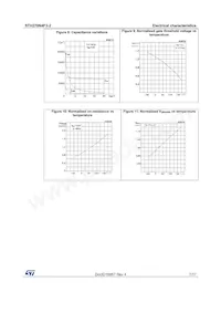 STH270N4F3-6 Datasheet Page 7