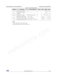 STH310N10F7-2 Datasheet Page 5