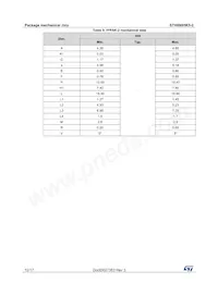 STH6N95K5-2 Datasheet Pagina 12