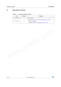 STI300N4F6 Datasheet Page 12