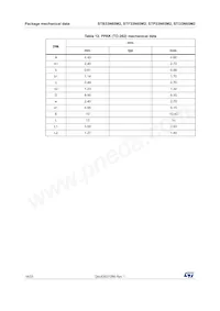 STI33N65M2 Datasheet Pagina 18