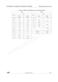 STI33N65M2 Datasheet Pagina 21