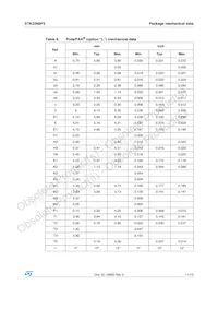 STK22N6F3 Datasheet Pagina 11