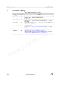 STL120N4F6AG Datasheet Pagina 14