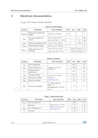 STL160N3LLH6 Datasheet Page 4