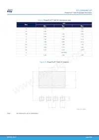STL25N60M2-EP Datasheet Page 11
