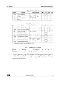 STL4N80K5 Datasheet Page 5