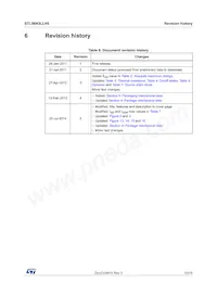 STL56N3LLH5 Datasheet Page 15