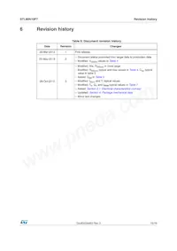 STL60N10F7 Datasheet Pagina 15