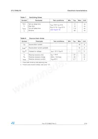 STL75N8LF6 Datasheet Page 5