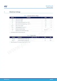 STL9P3LLH6 Datasheet Pagina 2