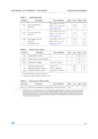 STP11NK50Z Datasheet Page 5
