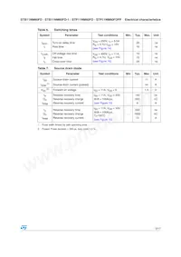 STP11NM60FD Datasheet Page 5