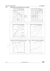 STP14N80K5 Datasheet Page 6