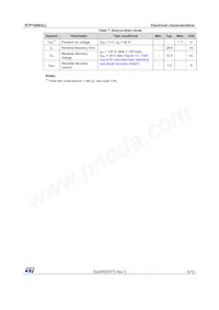 STP160N3LL Datasheet Page 5