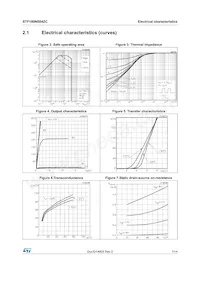 STP180NS04ZC Datasheet Page 7