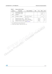 STP185N10F3 Datasheet Page 5