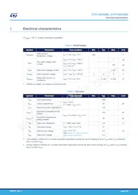 STP18N55M5 Datasheet Page 3