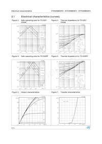 STP20NM50FD Datasheet Page 6