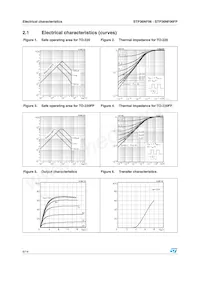 STP36NF06FP Datasheet Page 6