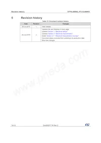 STP3LN80K5 Datasheet Pagina 14