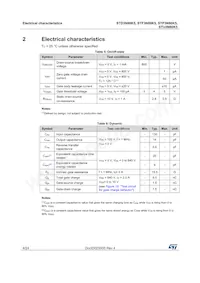 STP3N80K5 Datasheet Page 4
