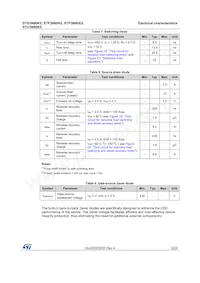 STP3N80K5 Datasheet Page 5