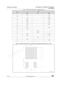 STP3N80K5 Datasheet Pagina 14