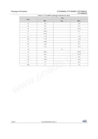 STP3N80K5 Datasheet Page 18