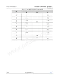 STP3N80K5 Datasheet Page 20