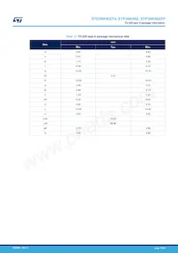 STP3NK90Z Datasheet Page 18