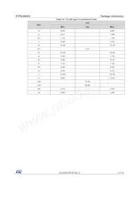 STP4LN80K5 Datasheet Page 11