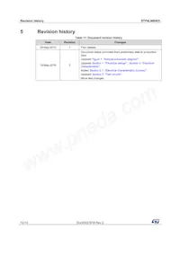 STP4LN80K5 Datasheet Page 12