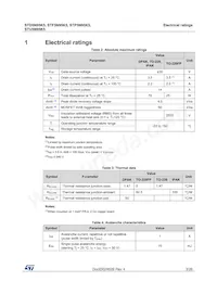 STP5N95K5 Datasheet Page 3
