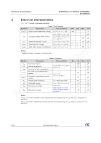 STP5N95K5 Datasheet Pagina 4