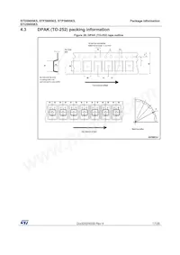 STP5N95K5 Datasheet Page 17