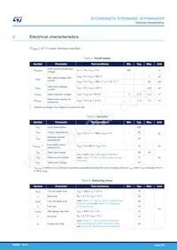 STP5NK60ZFP Datasheet Page 3