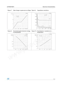 STP60NF06FP Datasheet Page 7