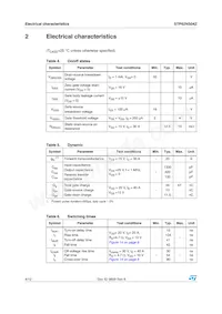 STP62NS04Z Datasheet Pagina 4