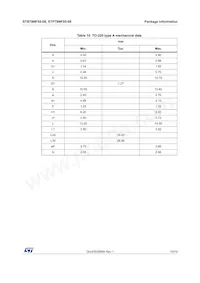 STP78NF55-08 Datasheet Pagina 13