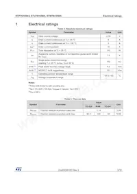 STP7N105K5 Datasheet Pagina 3