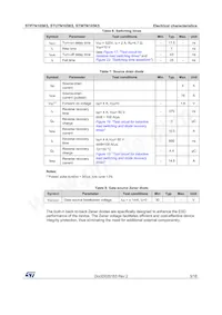 STP7N105K5 Datasheet Page 5