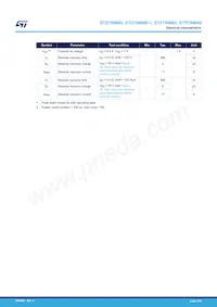 STP7NM80 Datasheet Page 4