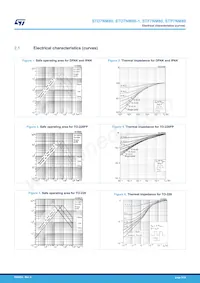 STP7NM80 Datasheet Page 5