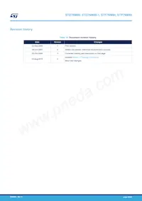 STP7NM80 Datasheet Page 22