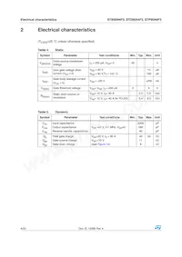 STP95N4F3 Datasheet Pagina 4